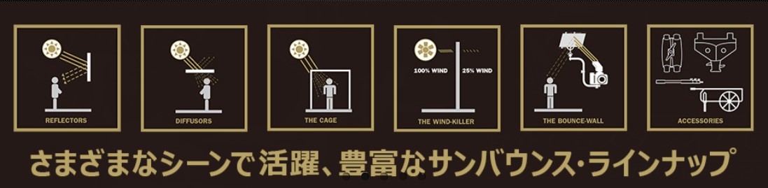 Wind-killer 4