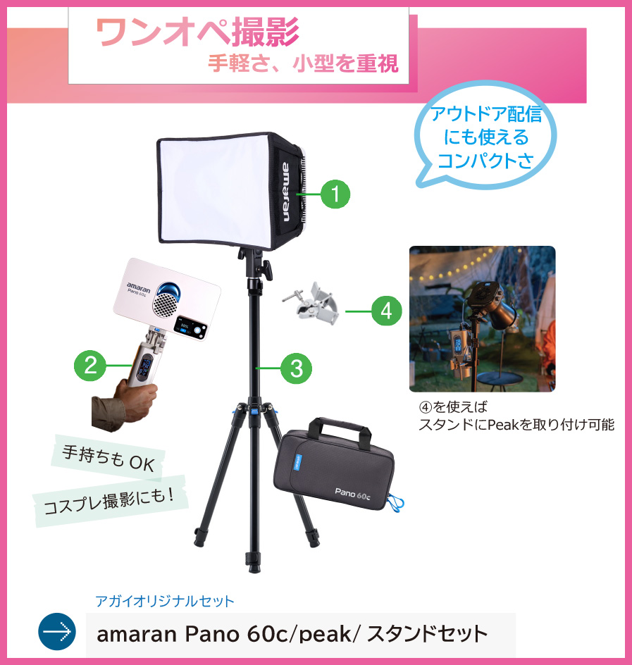 【アガイオリジナル】amaran LED 撮影用途別 おすすめセット