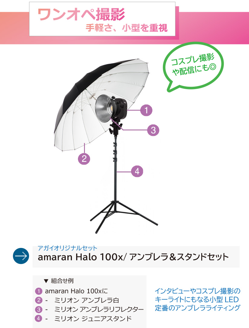 2 Halo100x