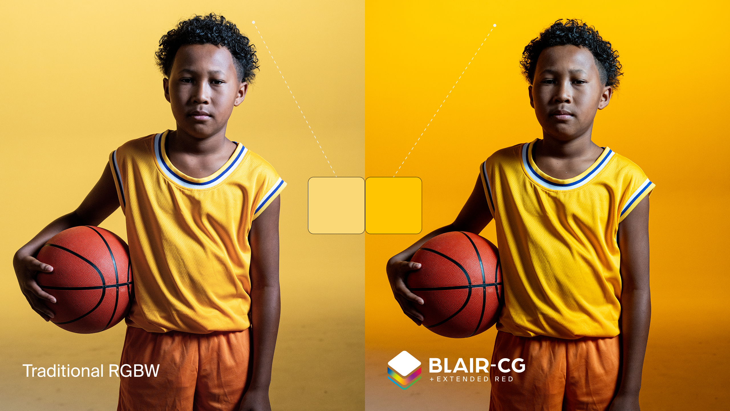 BLAIRCG+ Color