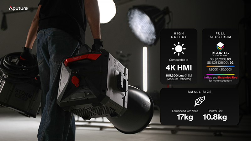 Features CS32 16x9 1