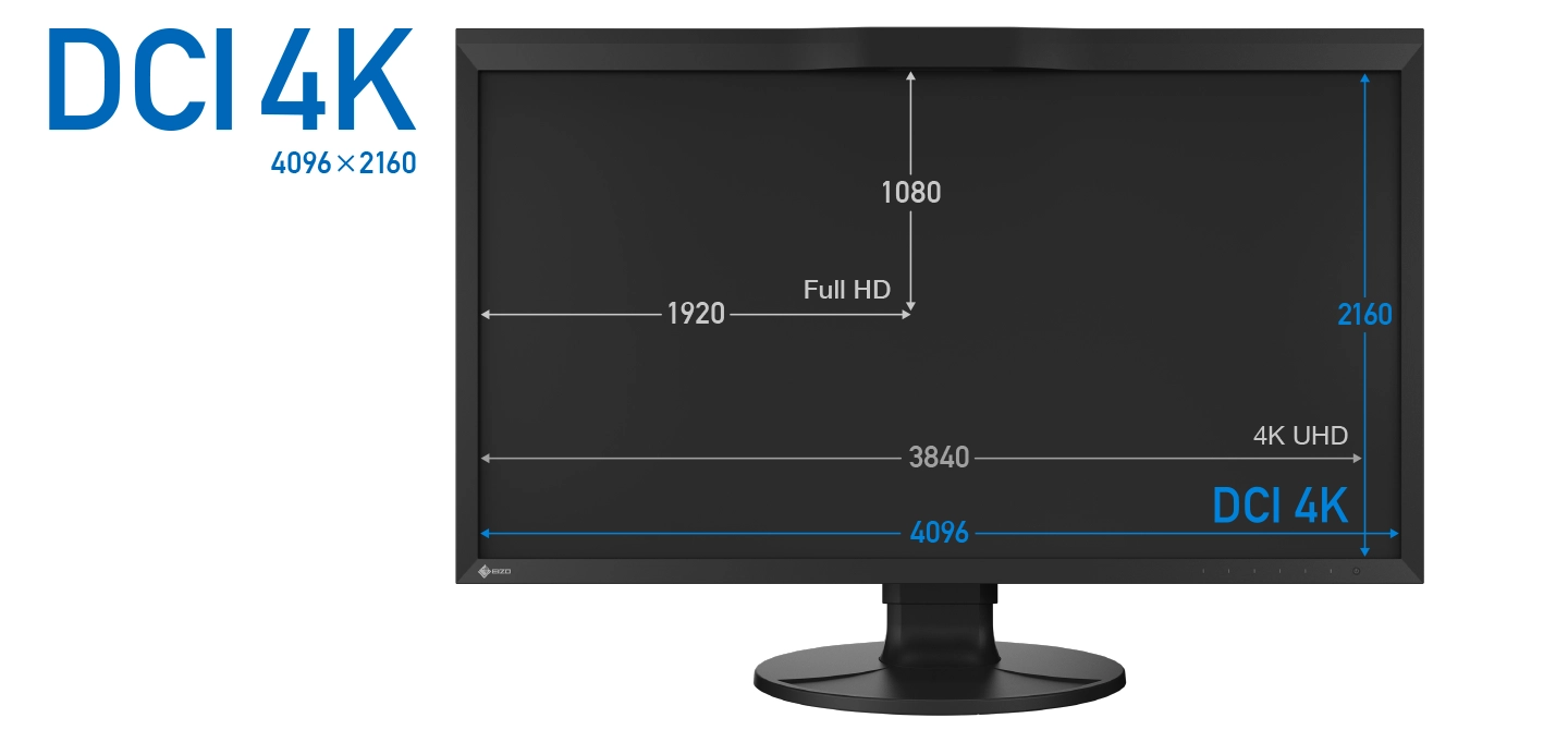 EIZO 30.5型の広い画面スペースに、DCI 4K解像度