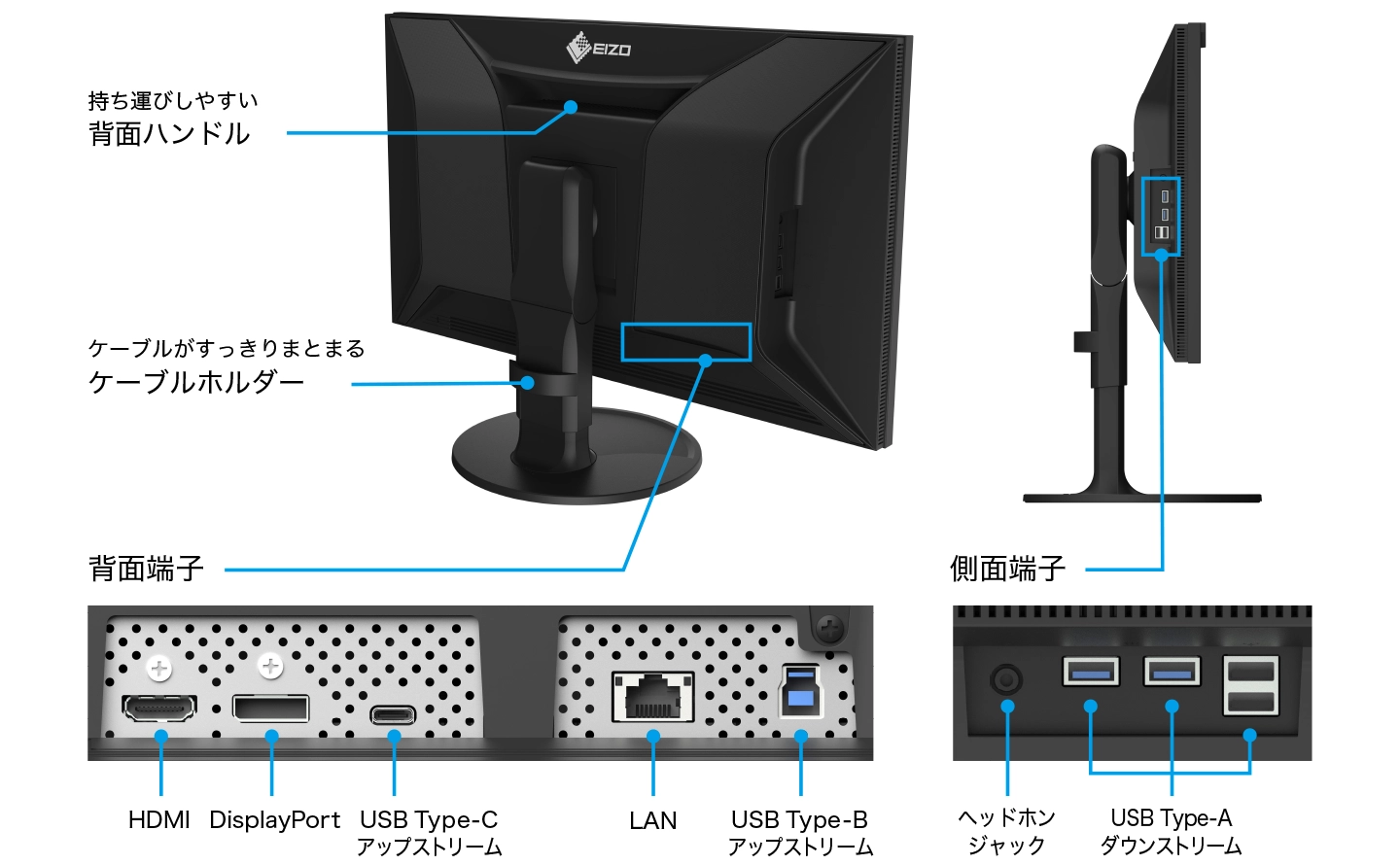 EIZO 洗練されたデザイン、かつ使いやすさも追及