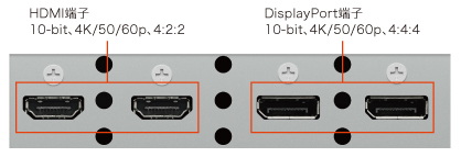 EIZO CG319X 31.1型 4K HDR DCI-P3対応カラーマネジメントモニタ
