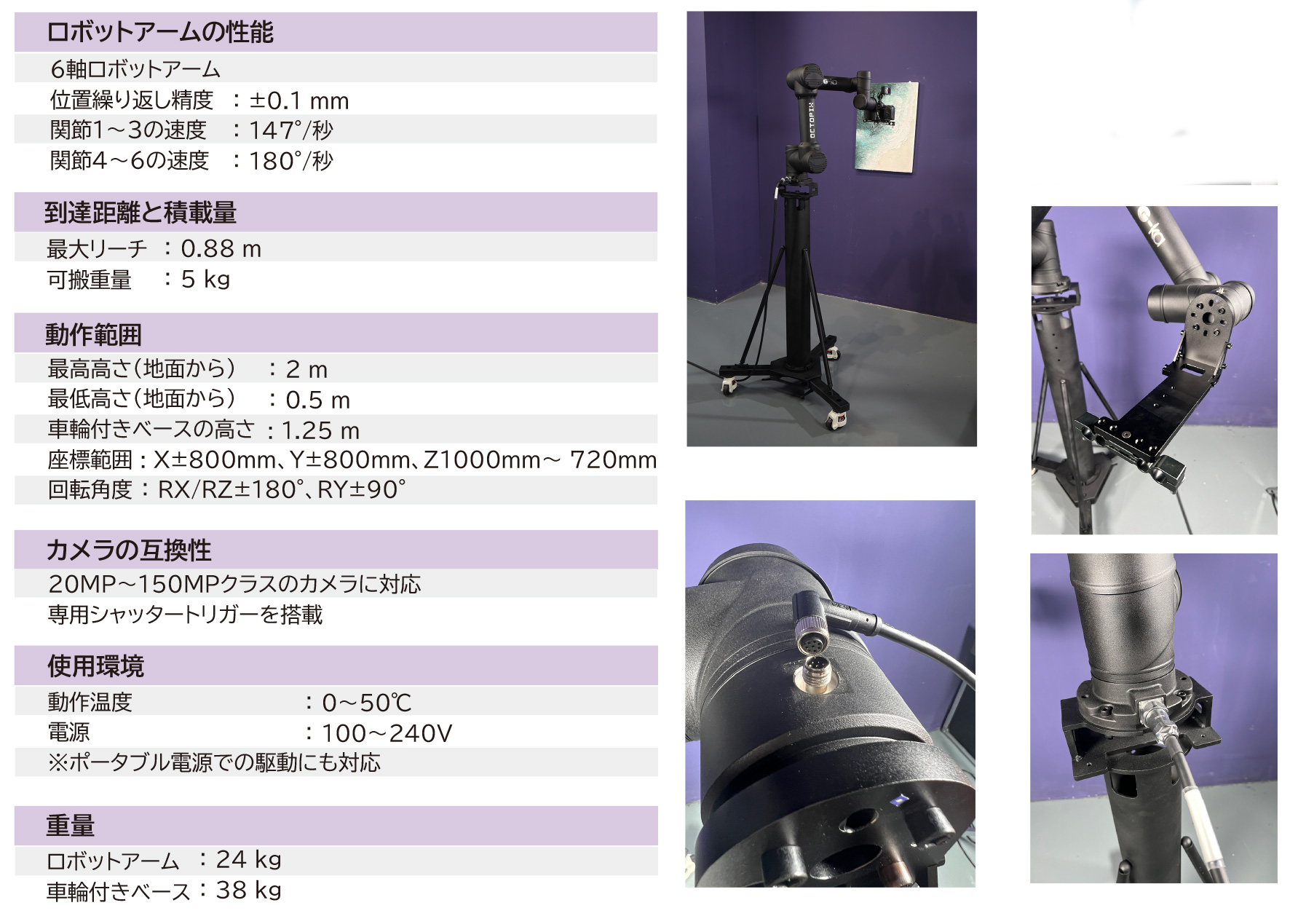 octpix4