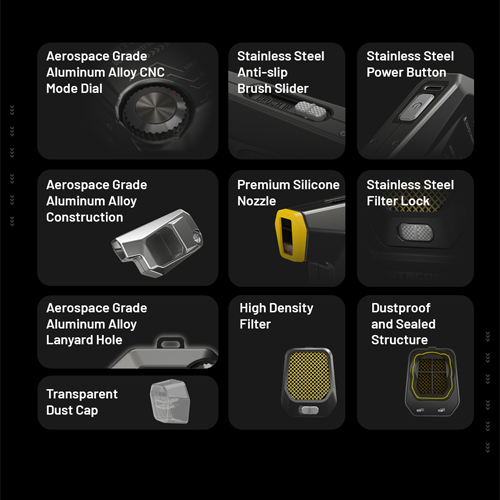 Nitecore BB2 電動ブロワー その他