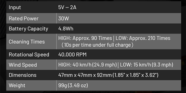 Nitecore BB nano 小型電動ブロワー スペック